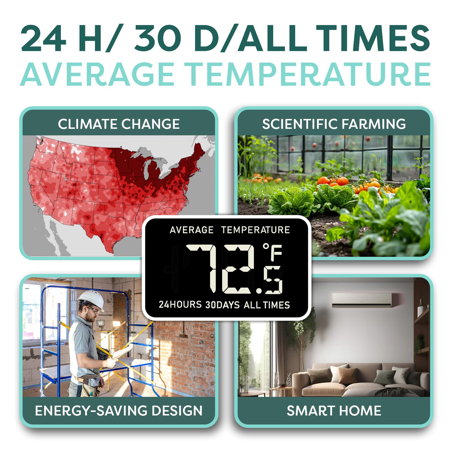OBET Indoor Outdoor Thermometer Wireless Weather Station Average Outdoor Temperature and Humidity Monitor Digital Thermometer Remote 500ft/150m for House Patio with After-Sale Protection