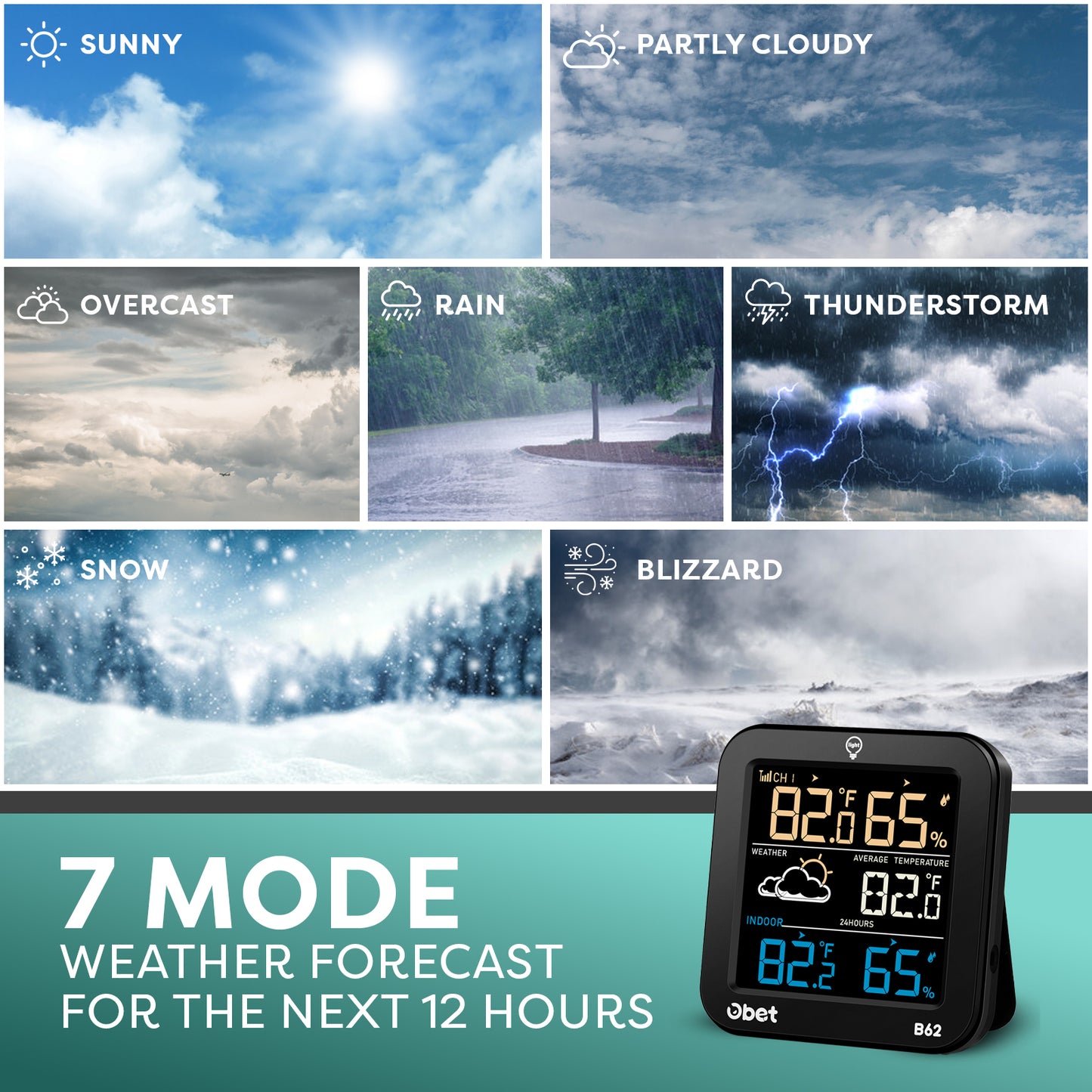 OBET Indoor Outdoor Thermometer Wireless Weather Station Average Outdoor Temperature and Humidity Monitor Digital Thermometer Remote 500ft/150m for House Patio with After-Sale Protection